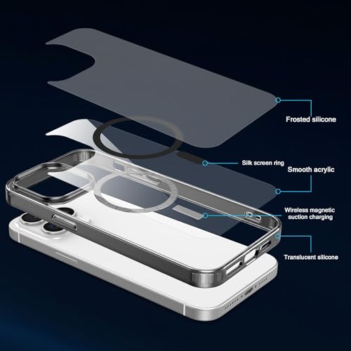 SORTED. Iphone Mag-Safe Cover